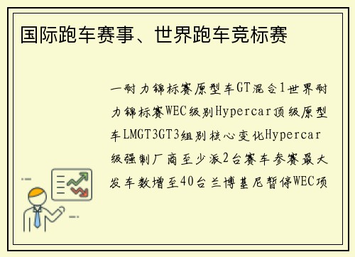 国际跑车赛事、世界跑车竞标赛